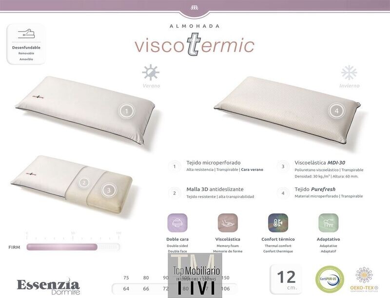 Almohada de viscoolástica Viscotermic