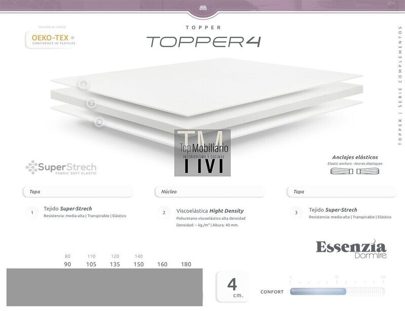 Topper para colchón Topper 4