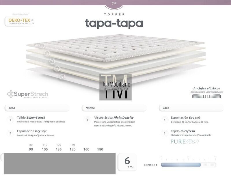 Topper para colchón Tapa Tapa