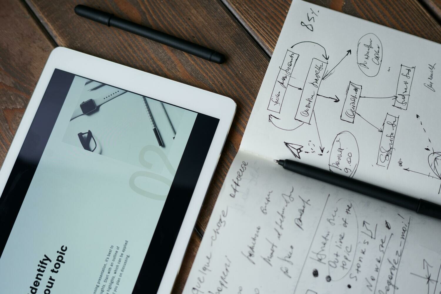 Pachet CopyWriter SEO Social Media