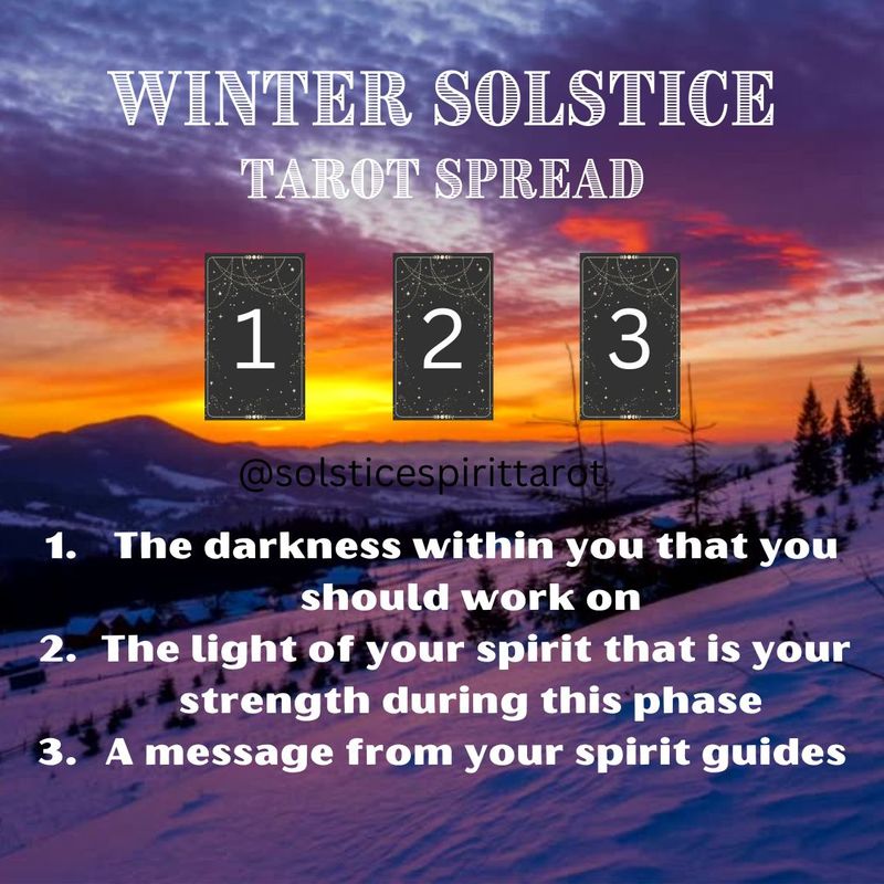 Winter Solstice Spread - Message Delivered Online