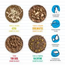 BFF Minced Variety Pack- 5.5oz cans