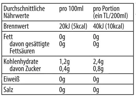 Winter Obstgarten (200g)
