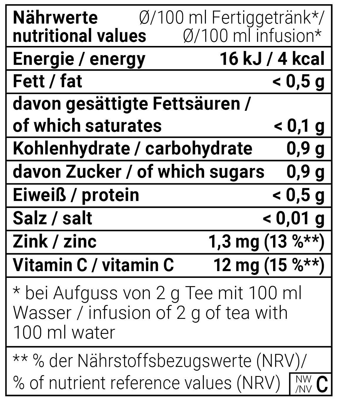 Deluxe Tropenmix (200g)