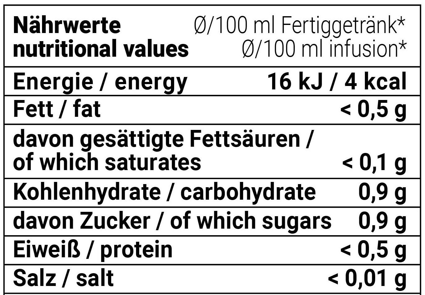 Sonnenblüten Schwarztee (100g)