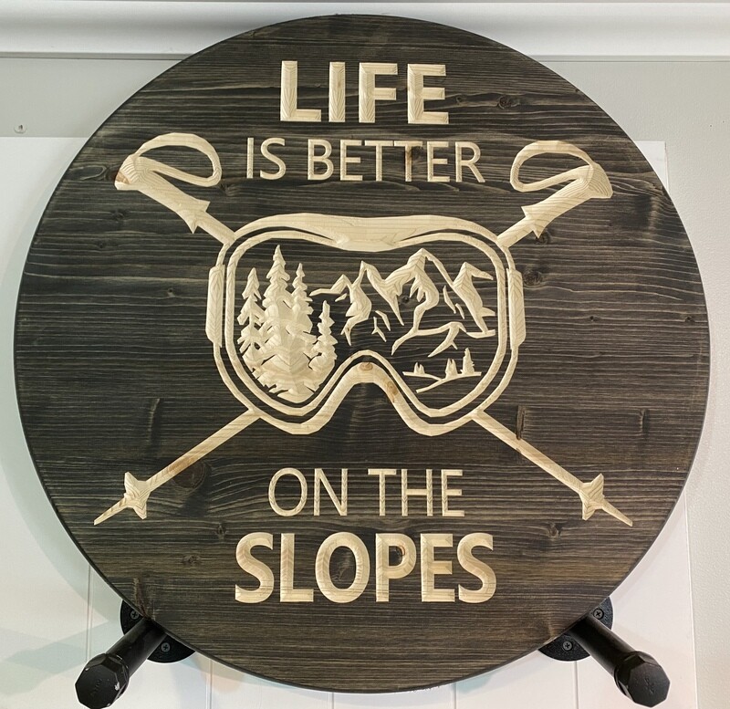 Slopes Sign
