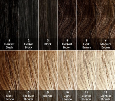 Hair Color Lightener and Bleach