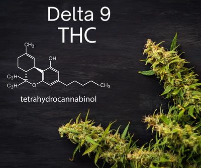 THC Products