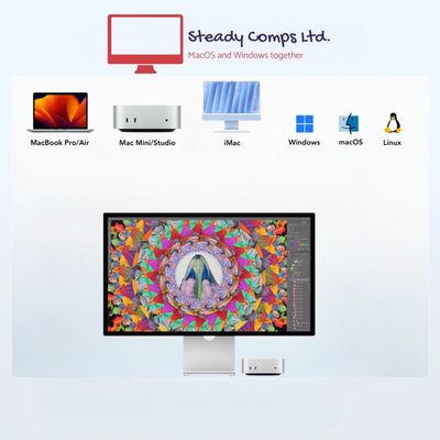 Apple Mac Mini M4 Pro/Studio Display/12+16-Core/16GB RAM/512GB/4TB SSD+Hub with Stand/Windows+Office+Keyboard+Webcam+DVD