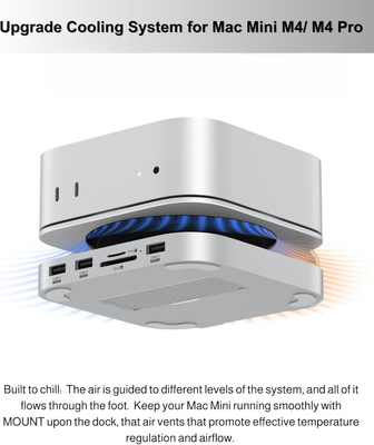 Apple Mac Mini M4 Hub+Stand/2TB SSD/Windows 11+Office+Keyboard+