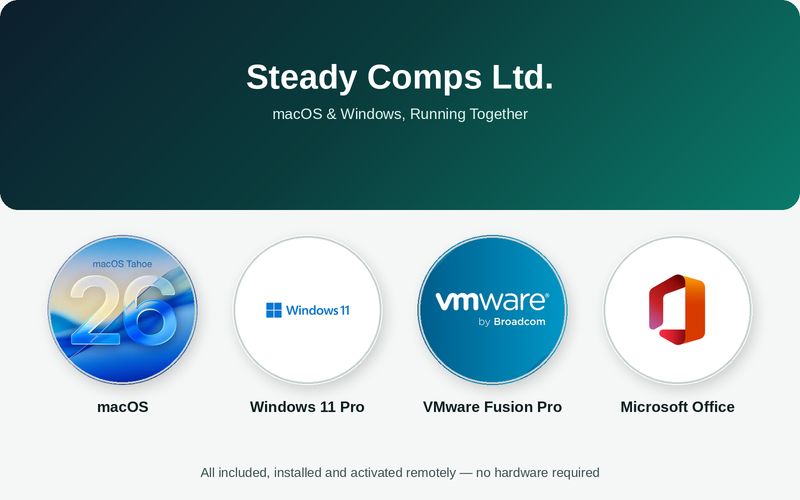 Steady Comps Ltd install Bundle•Windows 11 Pro•VMware Fusion Pro•MS Office for Mac•Remote Installation•Any Mac