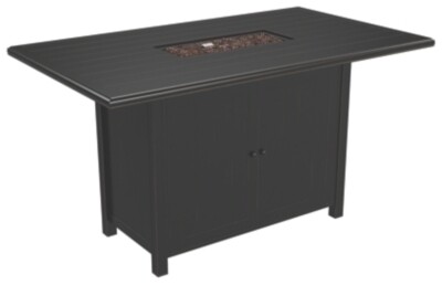 Perrymount Bar Table