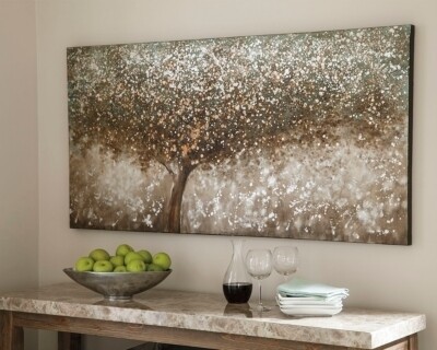 O&#39;keria Wall Art