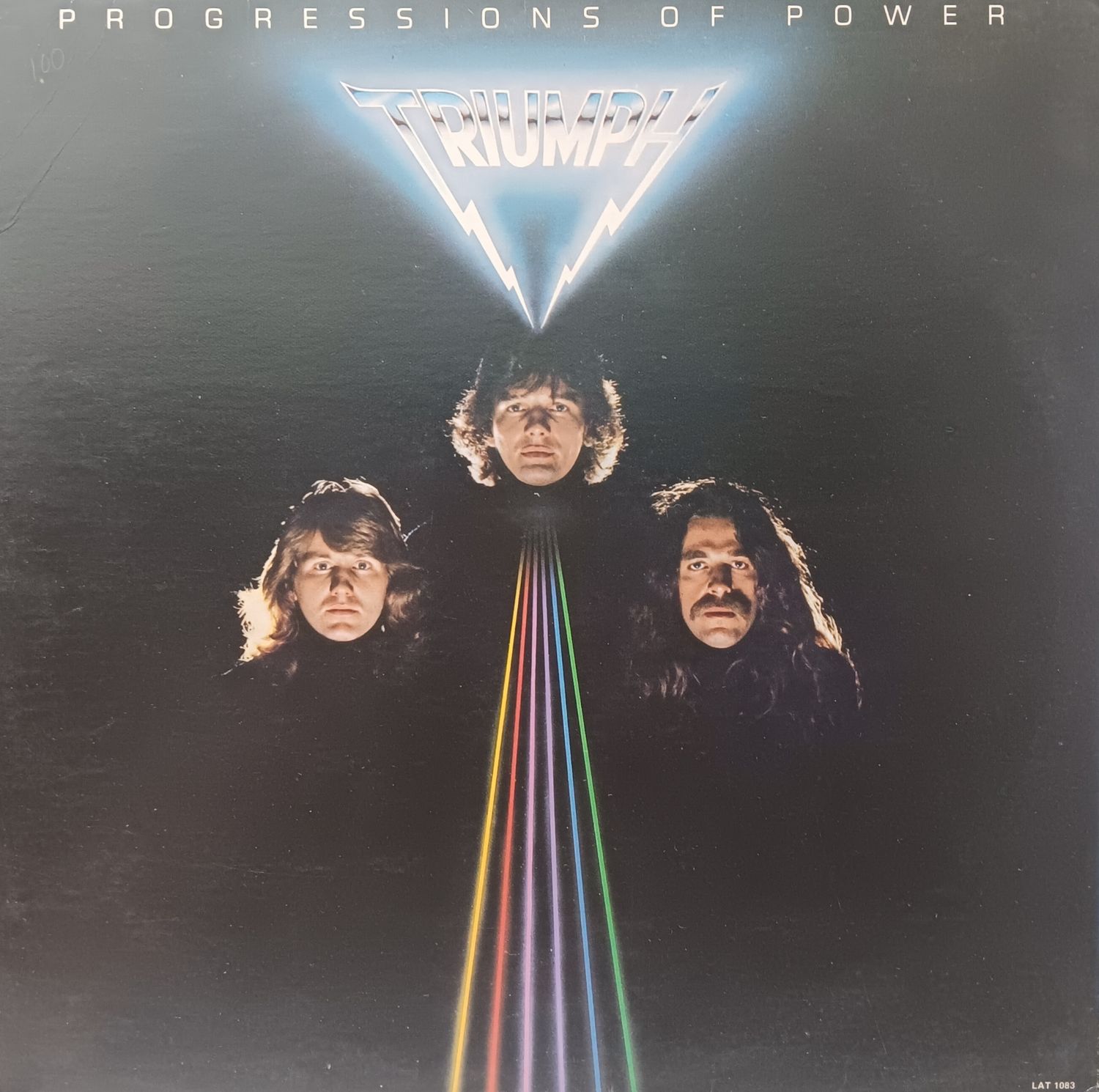 TRIUMPH - Progressions of power
