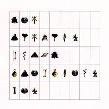 PAT METHENY GROUP - IMAGINARY DAY (CD)