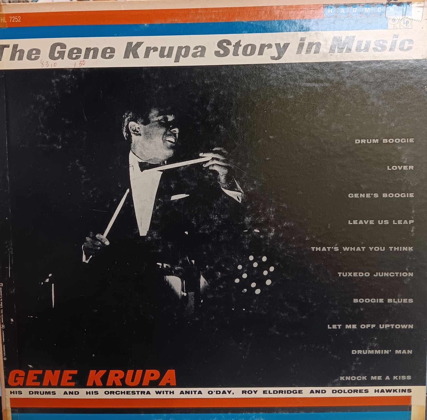 GENE KRUPA - THE GENE KRUPA STORY IN MUSIC