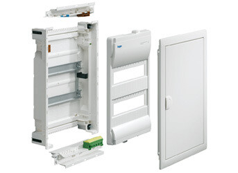 Quadros elétricos