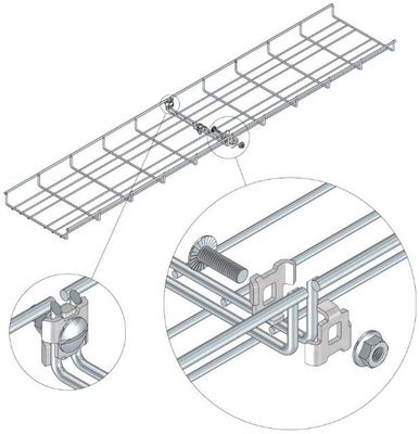 União multiuso MT-J