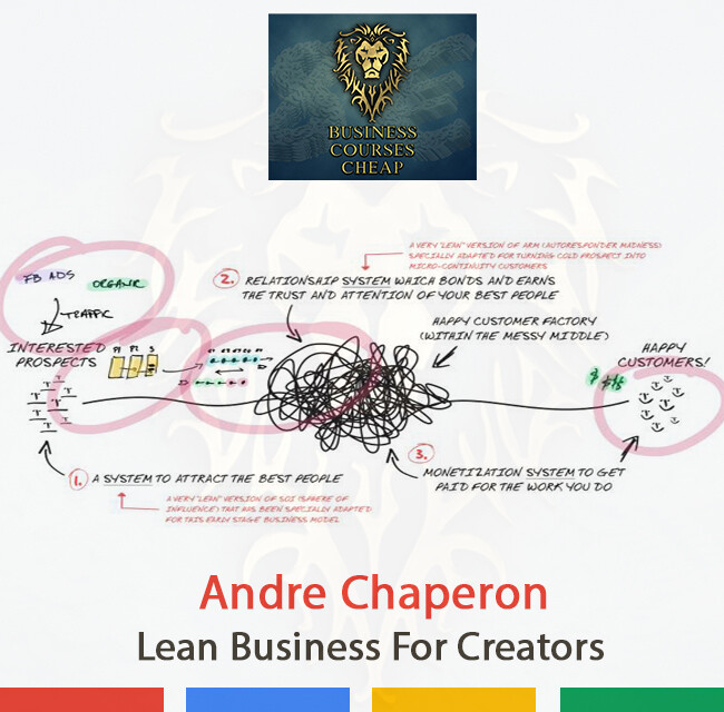 ANDRE CHAPERON - LEAN BUSINESS FOR CREATORS