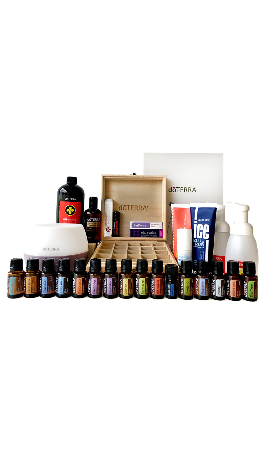 Nature&#39;s Solution Kit