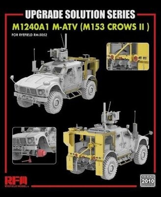RFM2010 Upgrade set for 5052 M1240A1 M-ATV M153 CROWS II