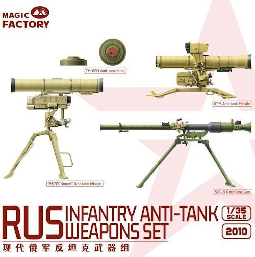 MAGICFAC2010  Russian Infantry Anti-tank Weapons 1/35