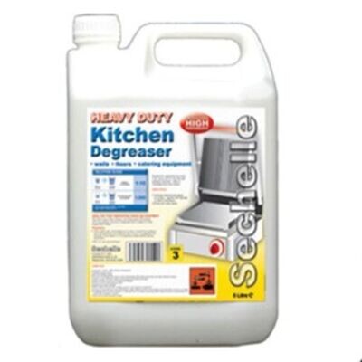 Kitchen Cleaner & Degreaser