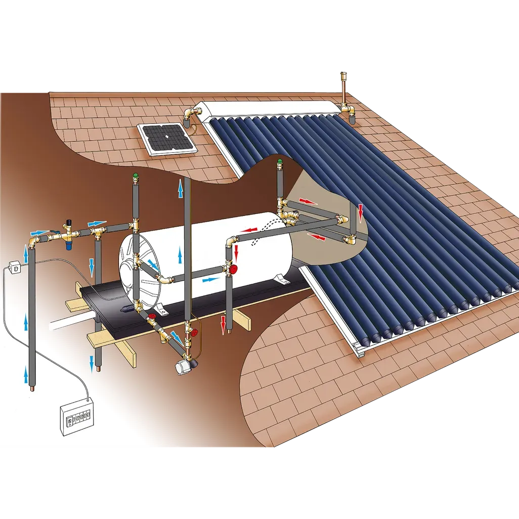 Kwiksol Direct System 200lt- Retrofit - Frost and Frost Free