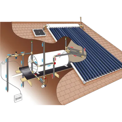 Kwiksol Direct System 150lt- Retrofit - Frost and Frost Free