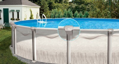 Above Ground Pools / Liners