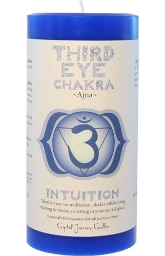 Chakra Pillar Third Eye