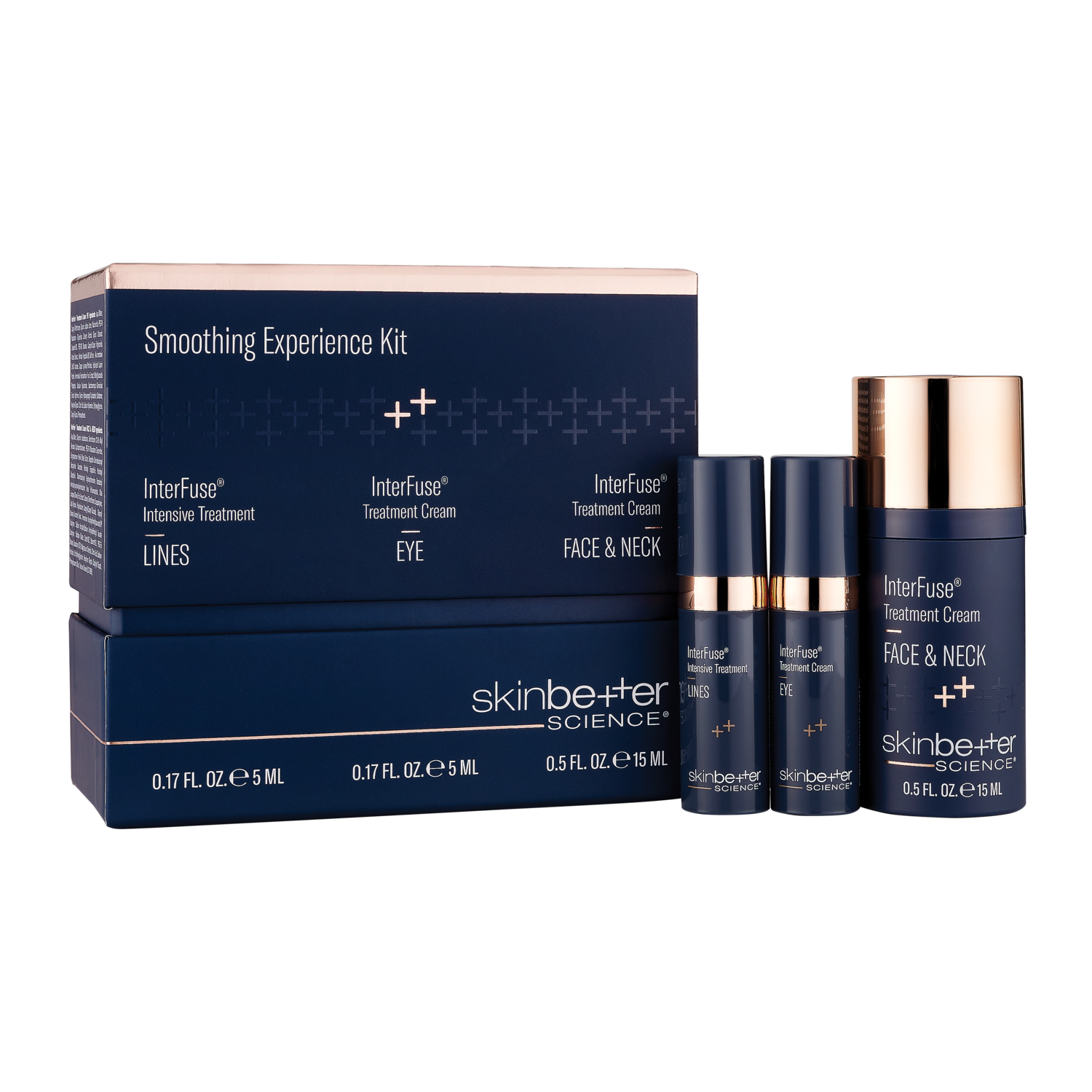 Smoothing Experience Kit