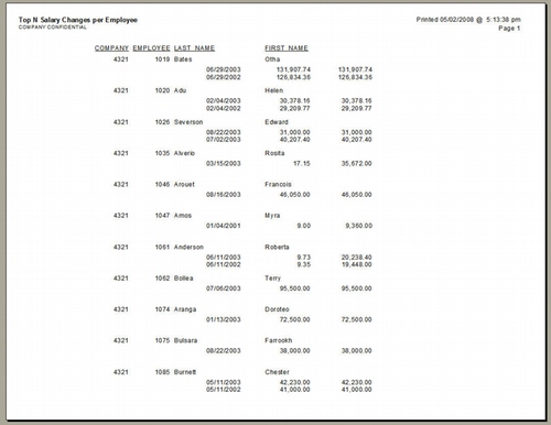 Crystal Report - Lawson Employee Top N Salary Changes