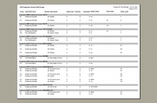 Crystal Report - Lawson Employee Group Definitions