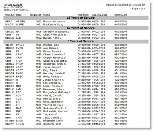 Crystal Report - Lawson Employee Service Awards