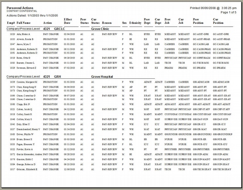 Crystal Report - Lawson Personnel Actions