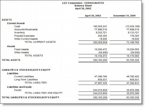 Crystal Report - Lawson Balance Sheet