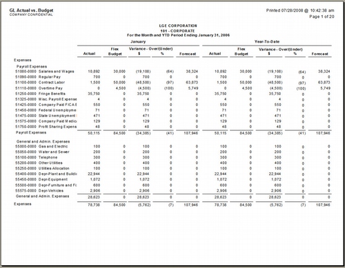 Crystal Report - Lawson General Ledger Actual vs. Budget vs. Forecast