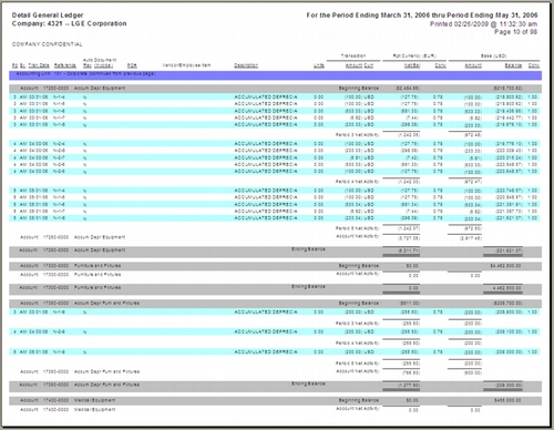 Crystal Report - Lawson General Ledger Detail
