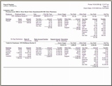 Lawson S3 HR/Payroll