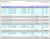 Lawson S3 Financials