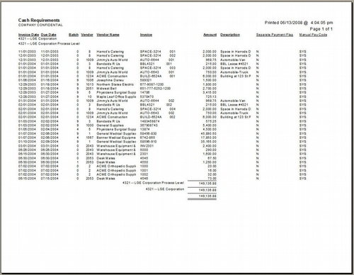 Crystal Report - Lawson AP Cash Requirements