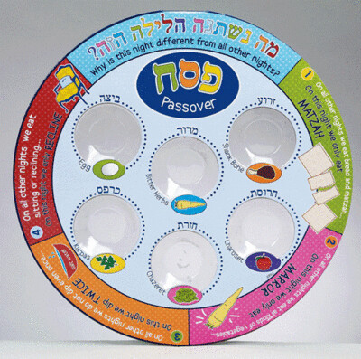 Disposable Seder Plate - 4 Questions