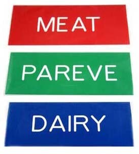 Meat/Dairy Labels