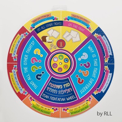 Mah Nishtana Rotating Placemat