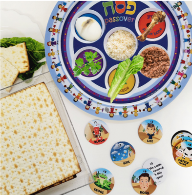 Children's Melamine Seder Plate