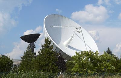 Communications
