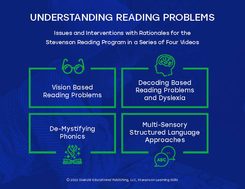 Understanding Reading Problems - 4 Videos