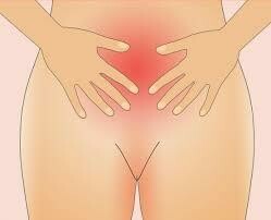 經痛、乳漲痛 | Menstrual Pain, Breast Swelling Pain