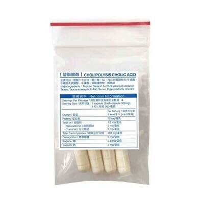 餐後右上腹痛 (4粒試用裝) | Right Upper Abdominal Pain After Meal (Trial 4 Capsules)
